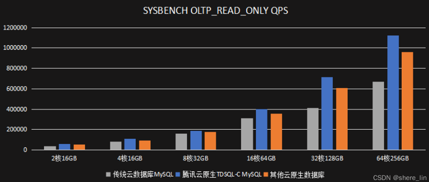 微信截图_20220616161448.png