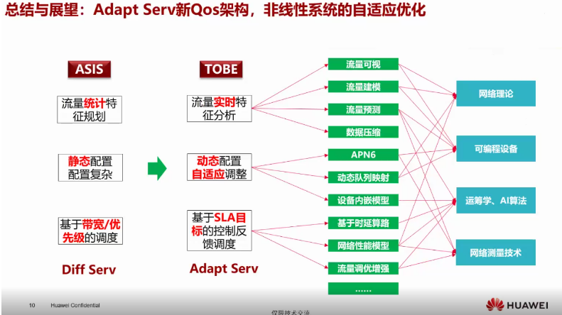 微信截图_20220617181313.png