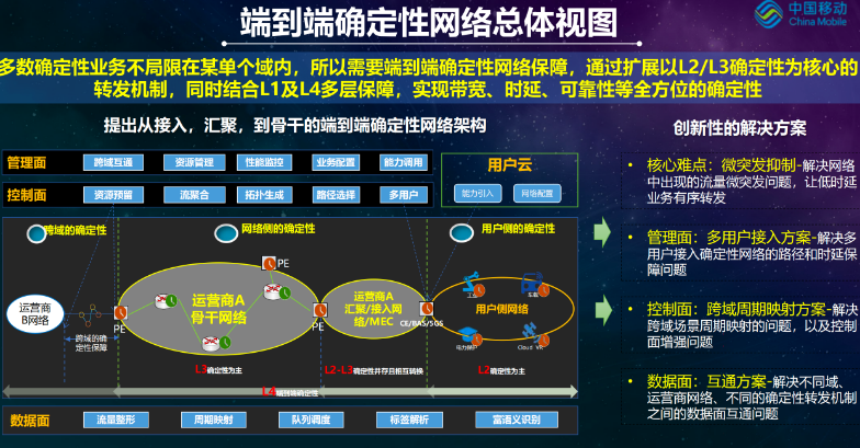 微信截图_20220617181329.png
