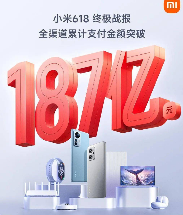 五大平台安卓手机品牌销量/销额全第一
