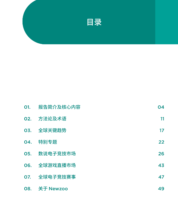 虚拟现实（VR）观赛模式、模拟人群欢呼的虚拟互动、增强现实（AR）以及内置即时聊天功能等