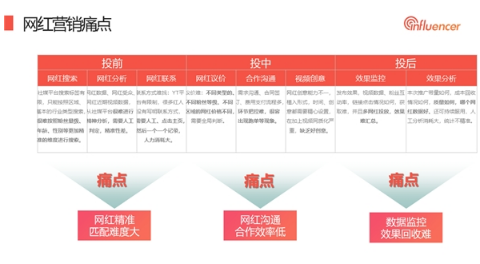 微信截图_20220621175013.png