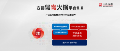 对于国产操作系统行业应用生态所面临的挑战,“火锅平台”的发布成为了“破题”的关键。