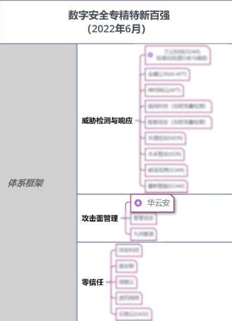 微信截图_20220622140836.png