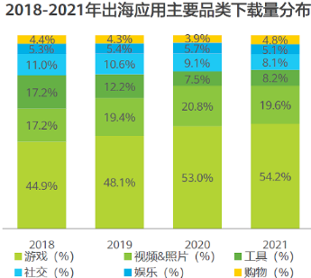 微信截图_20220627105226.png