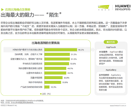 微信截图_20220627105307.png