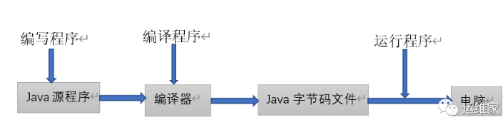 微信截图_20220628143013.png