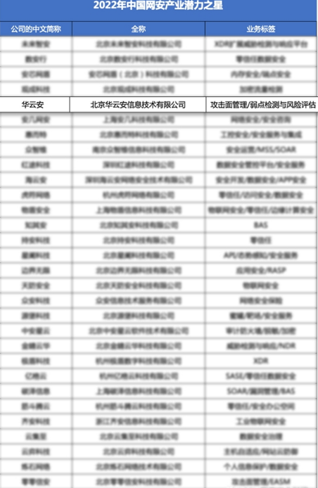 微信截图_20220628143810.png