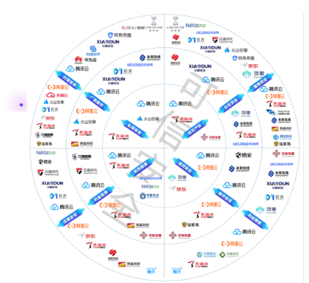 微信截图_20220628144436.png
