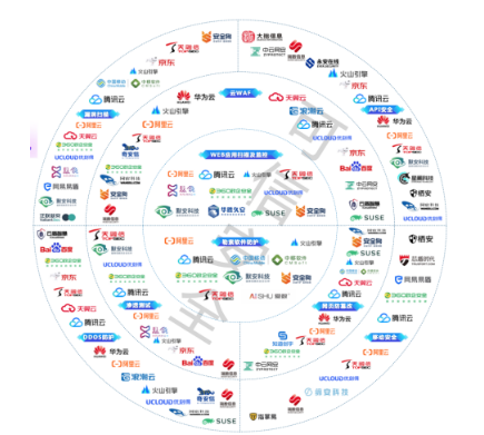 微信截图_20220628144442.png