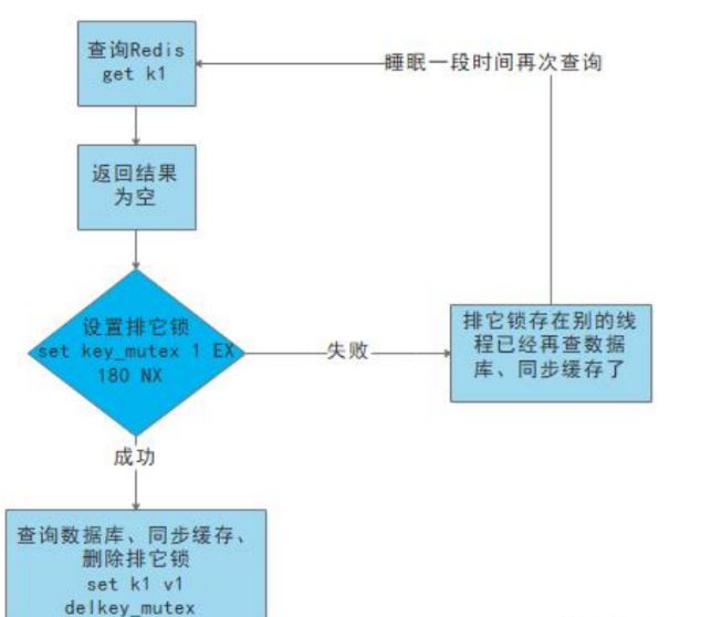 微信截图_20220629135513.png