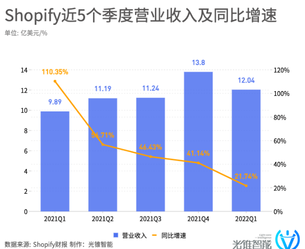 微信截图_20220701163927.png