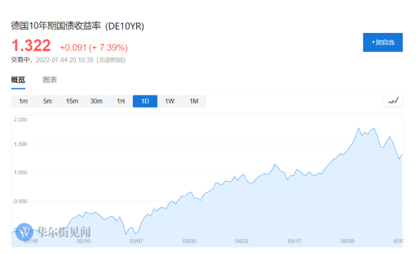微信截图_20220705163053.png