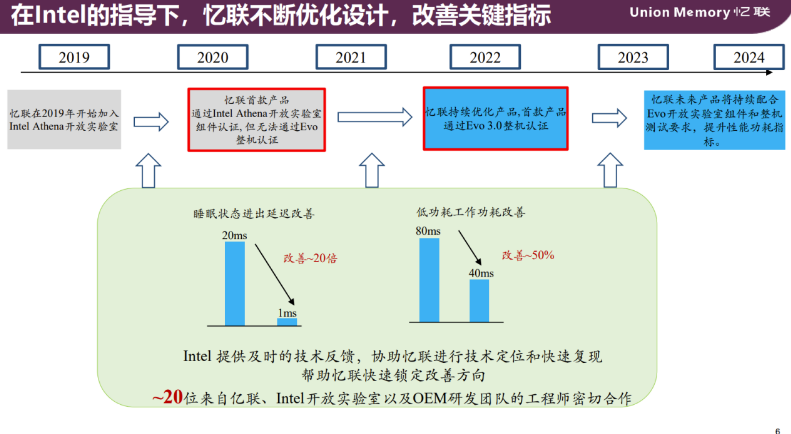 微信截图_20220705164832.png