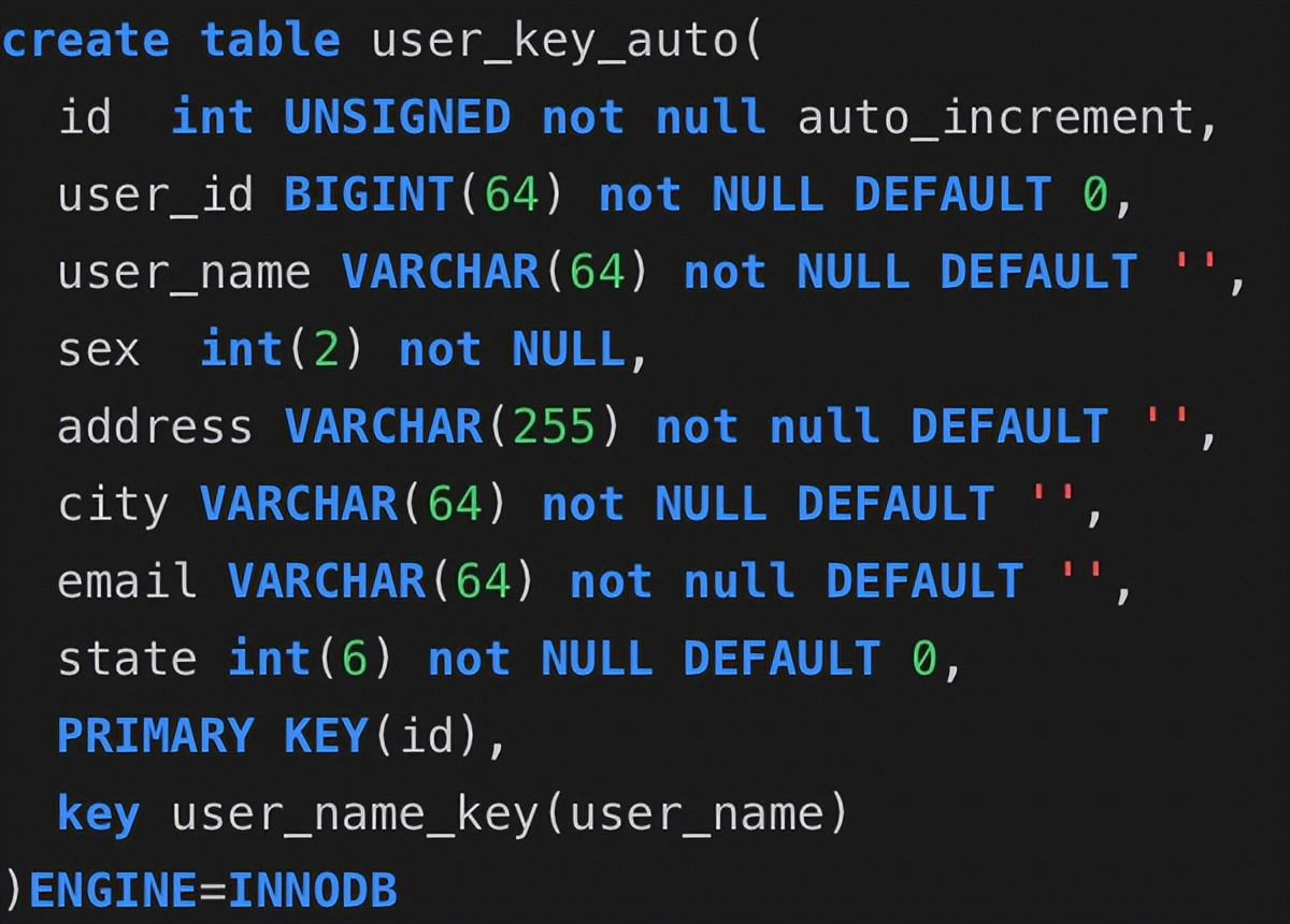 使用uuid做MySQL主键，被老板，爆怼一顿