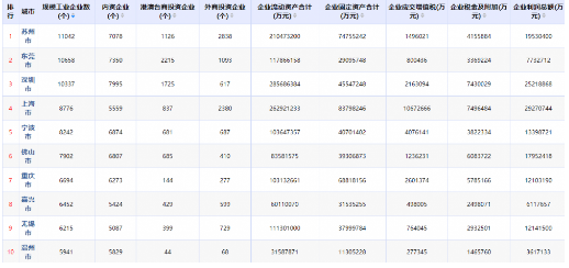 微信截图_20220713110909.png