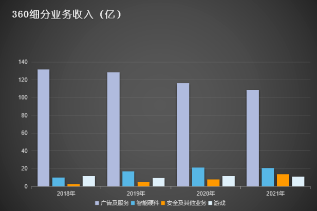 微信截图_20220715143106.png