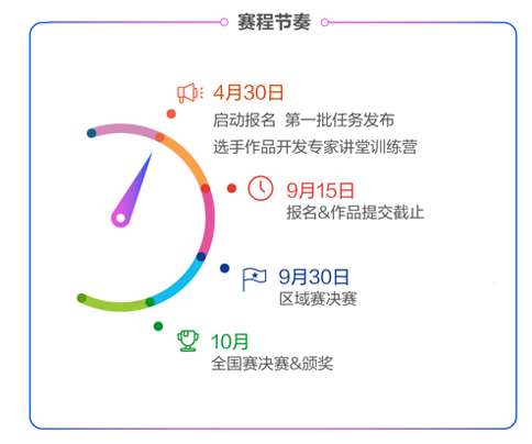 微信截图_20220716102032.png