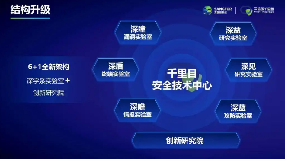 微信截图_20220717182319.png