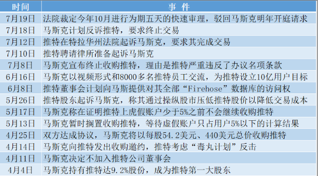 微信截图_20220720110137.png