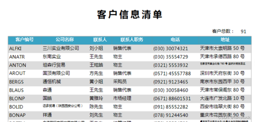 Python自动化办公小程序：实现报表自动化和自动发送到目的邮箱