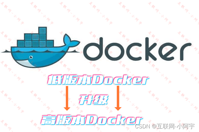 低版本Docker升级高版本Docker【详细教程、成功避坑】