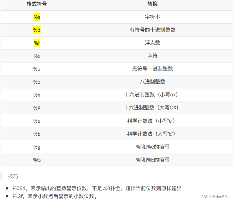 [外链图片转存失败,源站可能有防盗链机制,建议将图片保存下来直接上传(img-vKSIUPSM-1666507077663)(F:\BaiduNetdiskDownload\资料-python从0开始学编程\python总结\图片\2.png)]