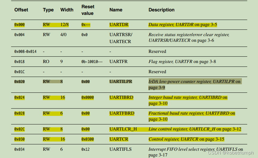 5202c415dac5455fa095cbd25fca5bd3.png