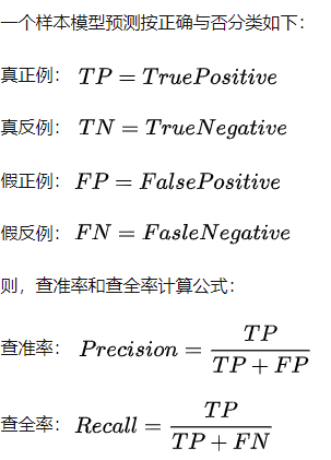 目标检测指标mAP详解