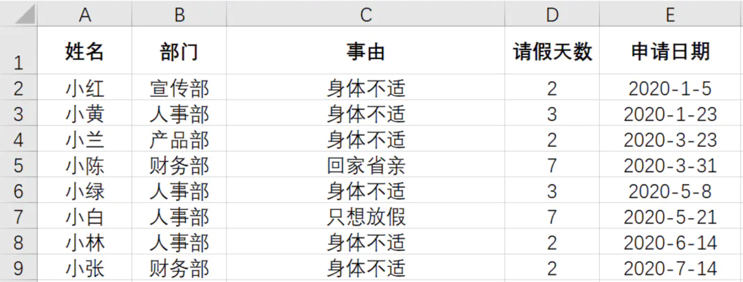 利用Python自动生成请假条，实现高效摸鱼