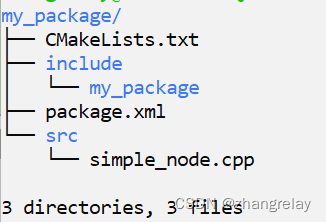 ROS2机器人编程简述humble-第二章-DEVELOPING THE FIRST NODE .2