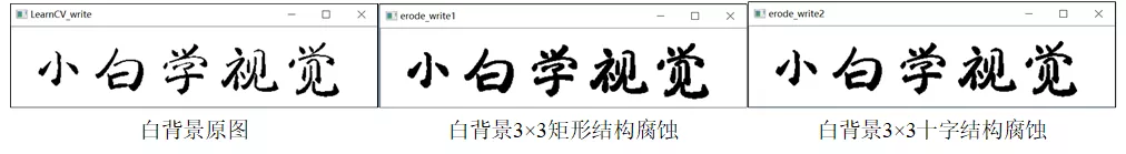 图6-15 myErode.cpp程序中白背景图像腐蚀结果