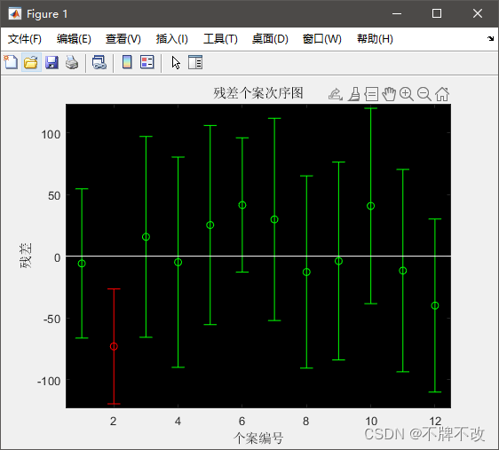 [外链图片转存失败,源站可能有防盗链机制,建议将图片保存下来直接上传(img-1Y5opgw0-1655004670300)(C:\Users\23343\AppData\Roaming\Typora\typora-user-images\image-20210905133501687.png)]