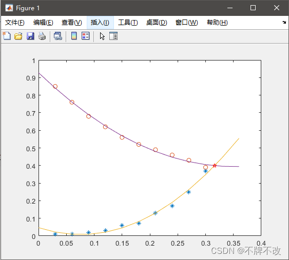 [外链图片转存失败,源站可能有防盗链机制,建议将图片保存下来直接上传(img-XHuzPPTI-1655004670301)(C:\Users\23343\AppData\Roaming\Typora\typora-user-images\image-20210905170755125.png)]