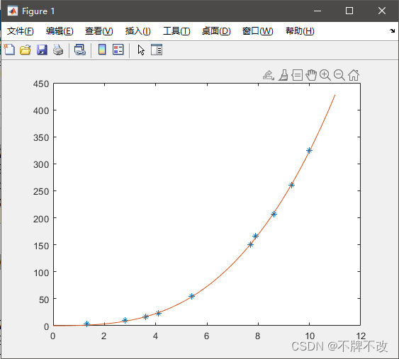 [外链图片转存失败,源站可能有防盗链机制,建议将图片保存下来直接上传(img-iTZuCS8E-1655004670301)(C:\Users\23343\AppData\Roaming\Typora\typora-user-images\image-20210905193249034.png)]