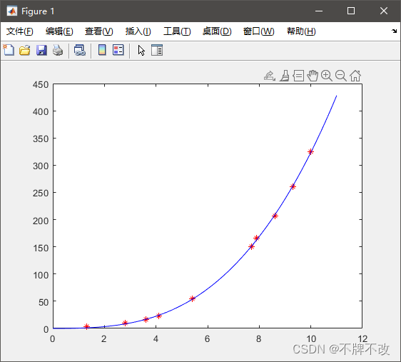[外链图片转存失败,源站可能有防盗链机制,建议将图片保存下来直接上传(img-EYS2XXhz-1655004670302)(C:\Users\23343\AppData\Roaming\Typora\typora-user-images\image-20210905201055326.png)]
