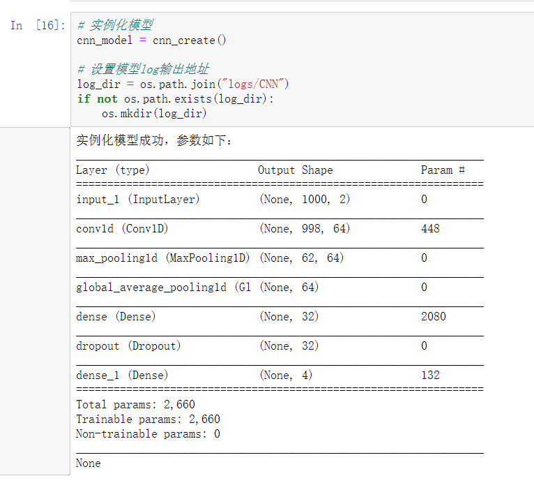 CNN网络结构