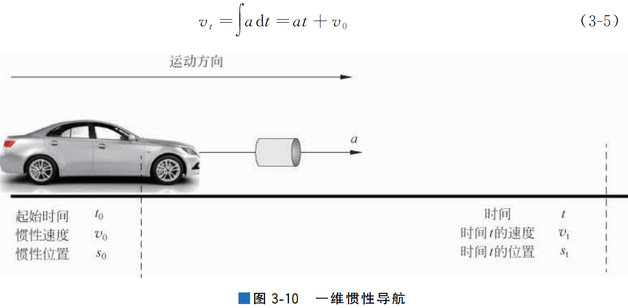 image-20220901134610940