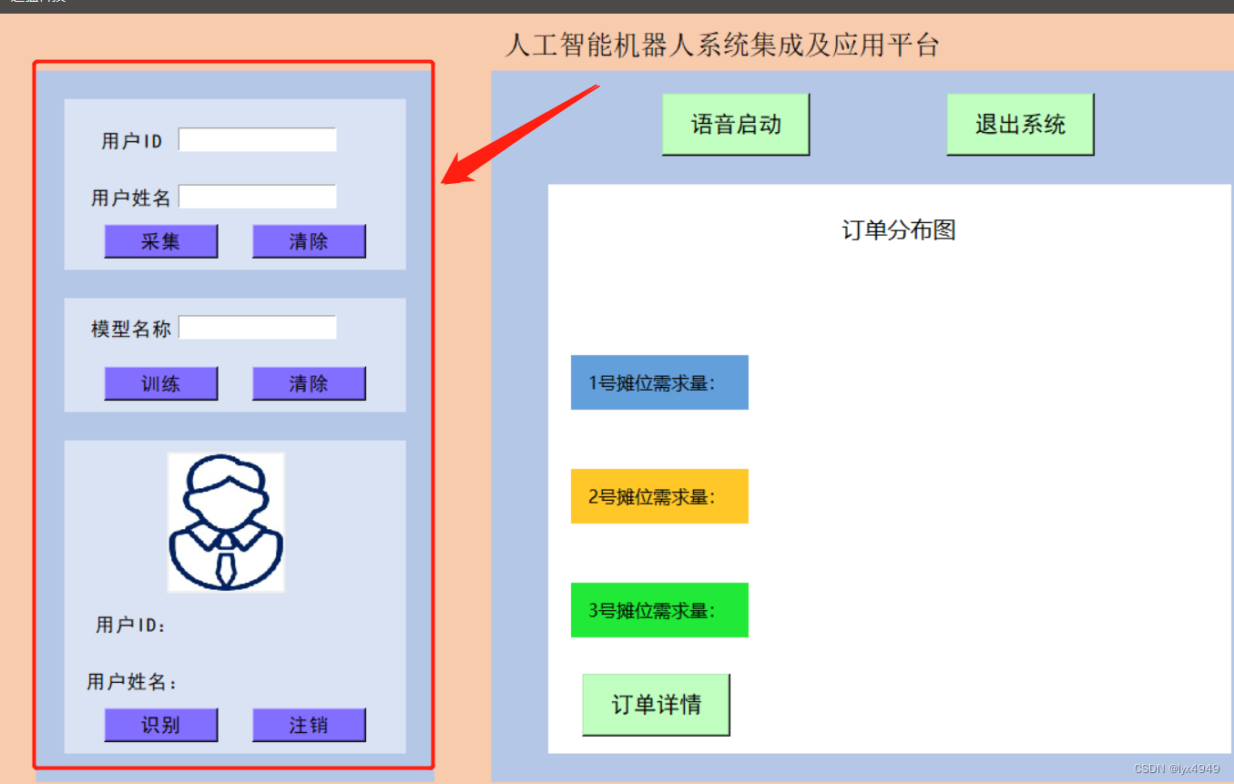 人脸身份信息验证