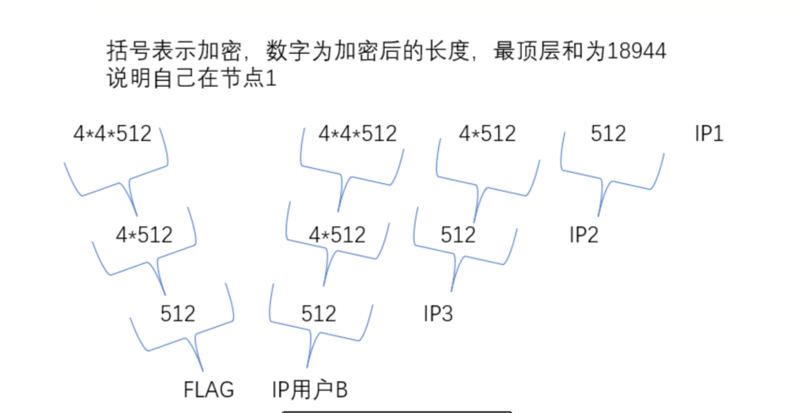 image-20230405120334385