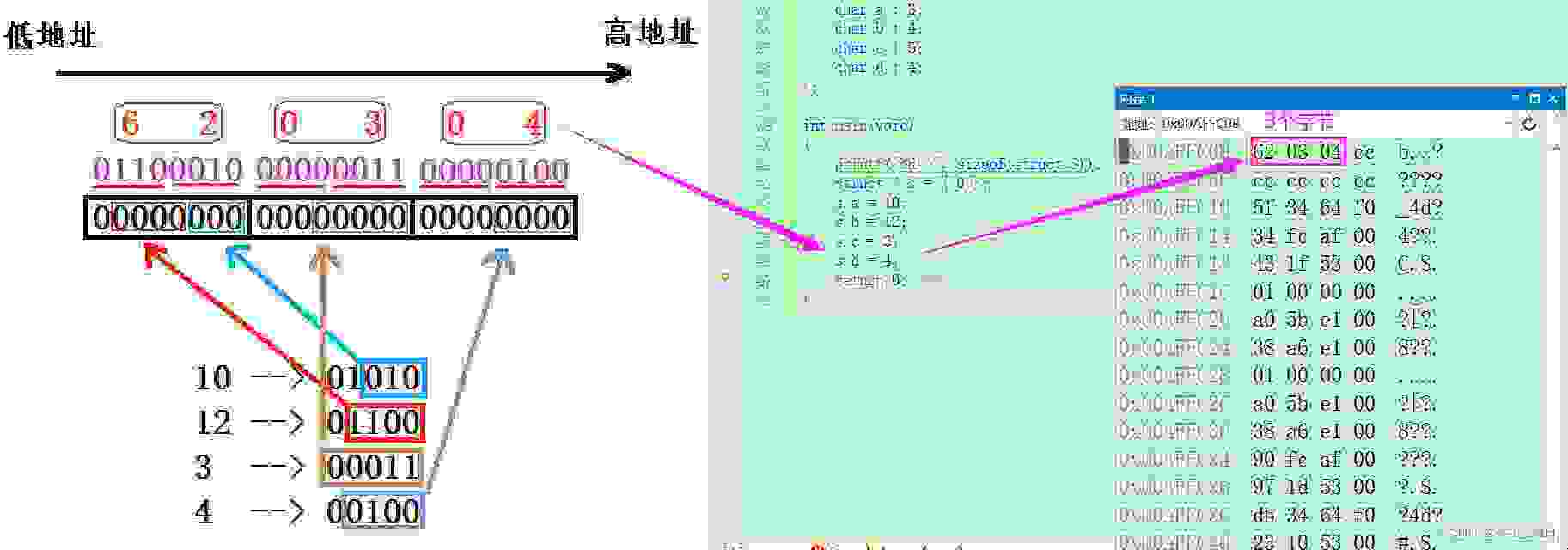 在这里插入图片描述