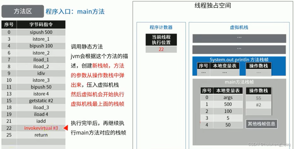 [外链图片转存失败,源站可能有防盗链机制,建议将图片保存下来直接上传(img-6cq8gc5s-1680600889290)(img/1680579346070.png)]