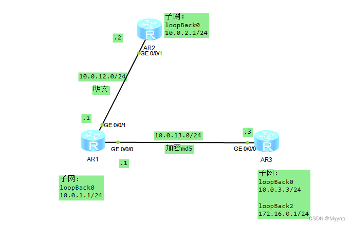 8df6f7040ab94a6a9f2a785c4d3f69e3.png