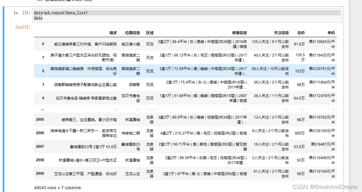 python基于大数据的房产估价-实训头歌