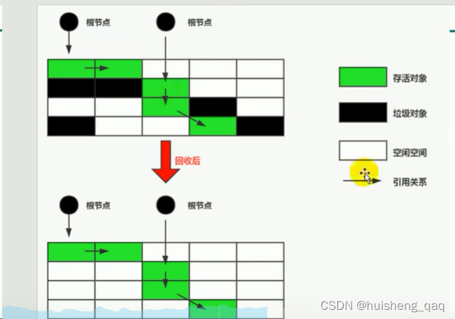 [外链图片转存失败,源站可能有防盗链机制,建议将图片保存下来直接上传(img-mT2u9H5O-1681959175723)(img/1681871396273.png)]