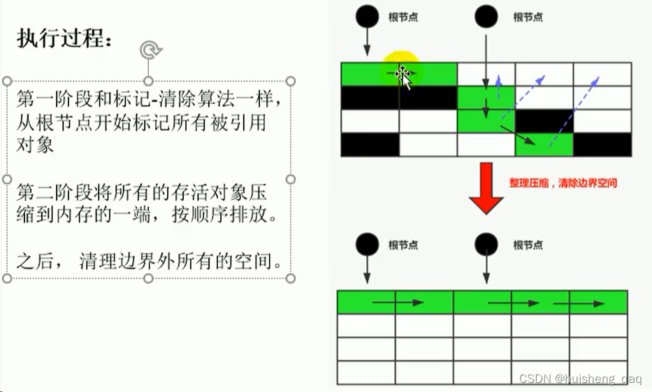 [外链图片转存失败,源站可能有防盗链机制,建议将图片保存下来直接上传(img-DtDj66pf-1681959175724)(img/1681885073399.png)]