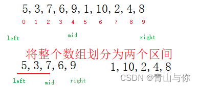 算法之归并排序