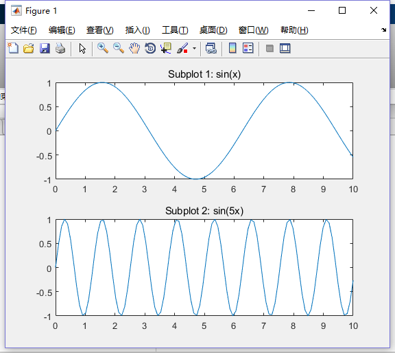 matlab绘图 subplot函数使用方法