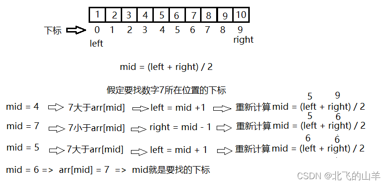 C语言之二分查找