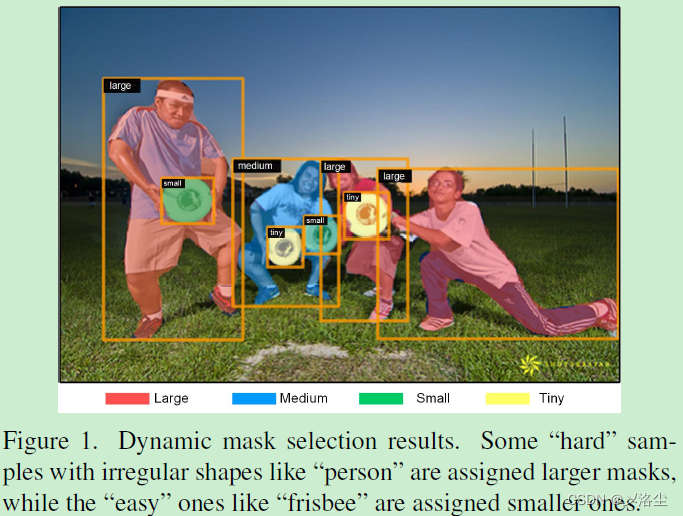 2023 Mask R-CNN 改进：DynaMask: Dynamic Mask Selection for Instance Segmentation 论文笔记